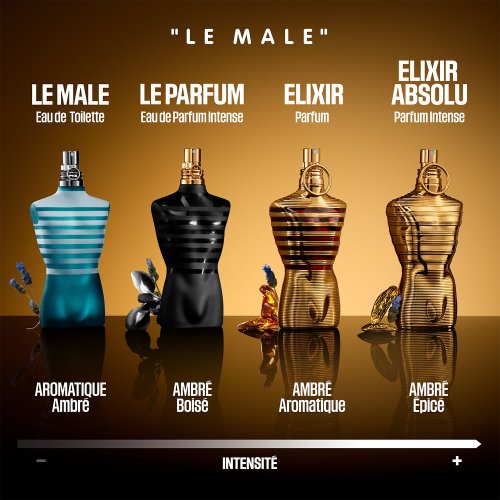 Jean Paul GAULTIER Der Male Elixir Absolu - Intensives Parfum Jean Paul GAULTIER Der Male Elixir Absolu - Intensives Parfum